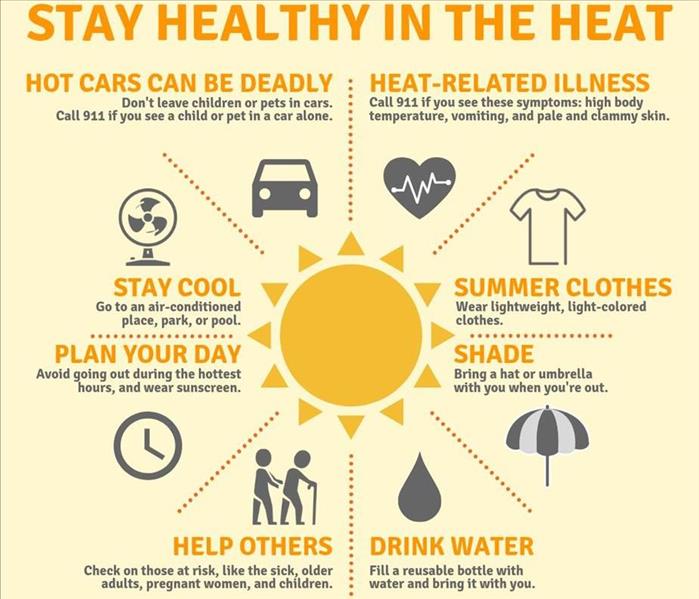 A list of tips on how to stay cool this summer